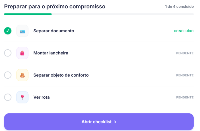 Checklist